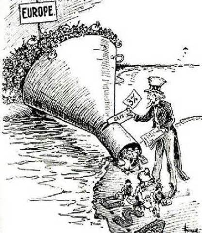 Unit 7 - Immigrant Quotas