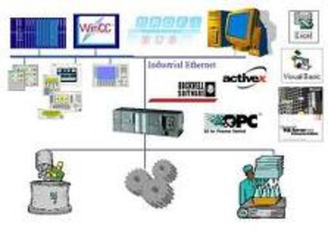 La cuna de la informatica moderna