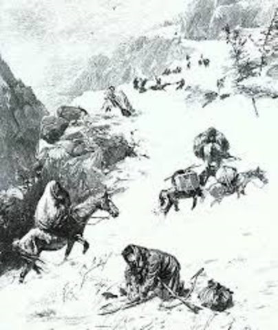 Donner Party