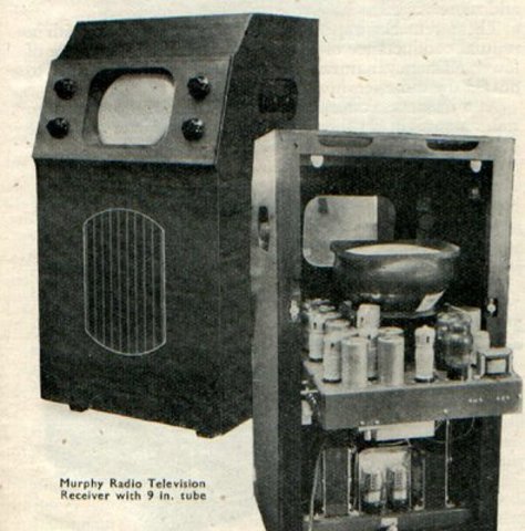 Invención de la Televisión