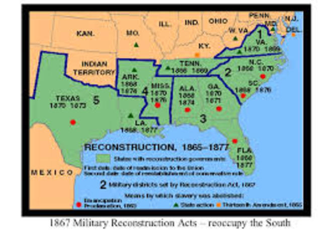 1st,2nd, and 3rd Reconstruction Acts