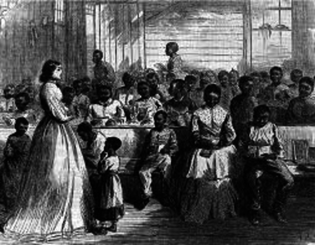 Congress creates Freedmen's bureau