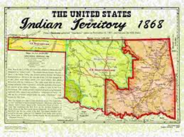 Events Leading up to the Civil War timeline | Timetoast timelines