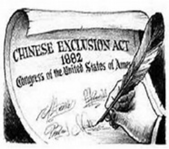 Chinese Exclusion Act