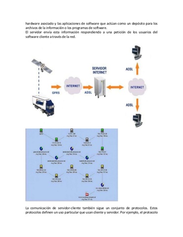 Network Working Group (NWG)