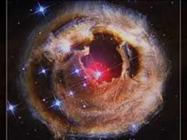 Transformacion de la tierra