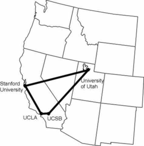 BBN creates the first switched networking