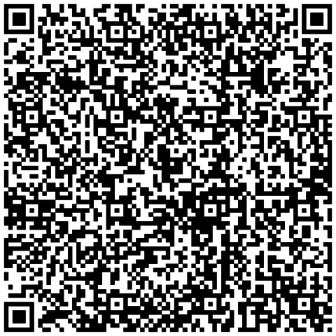 Invention code Qr