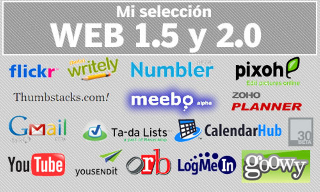 Surge WEB 1.5