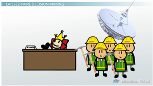 Period 6- Laissez Faire