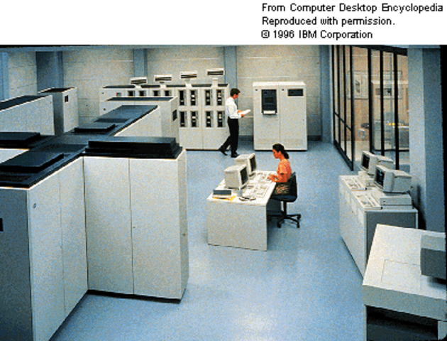 Logros de la tecnología