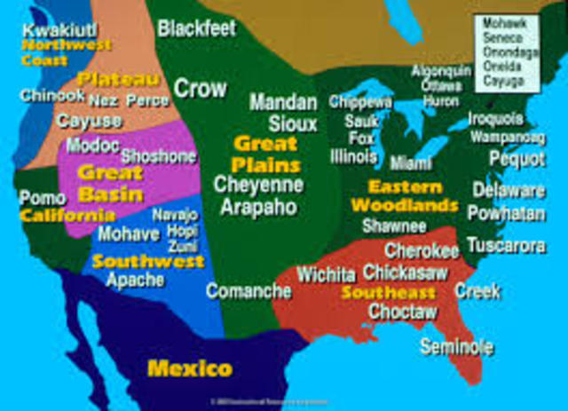 Native Americans in North America