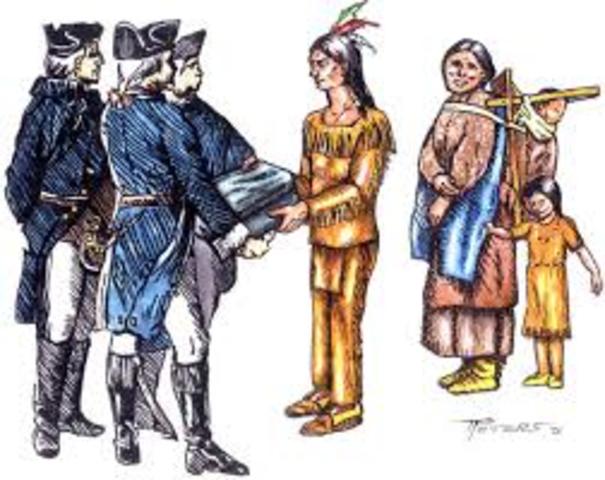 Smallpox In North America