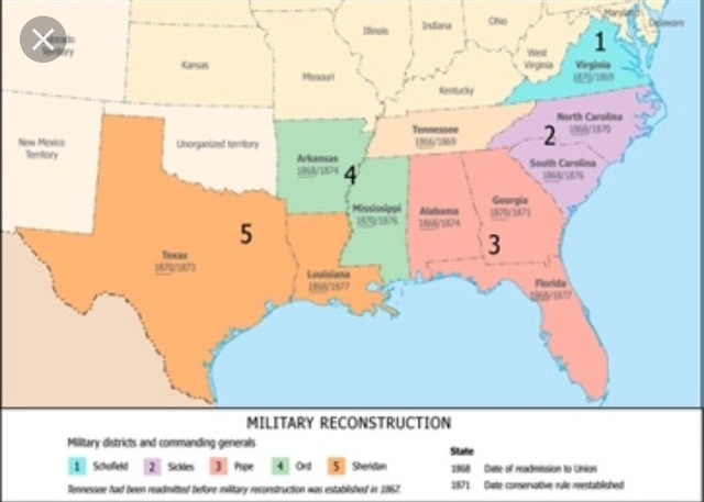 1st 2nd & 3rd Reconstruction Acts