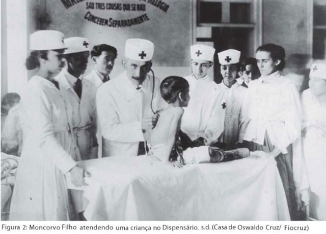 De Filantropia à utilidade pública (IPAI)