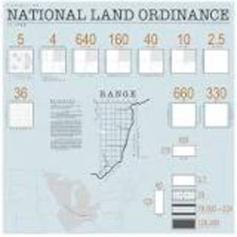 Land Ordinance of 1785