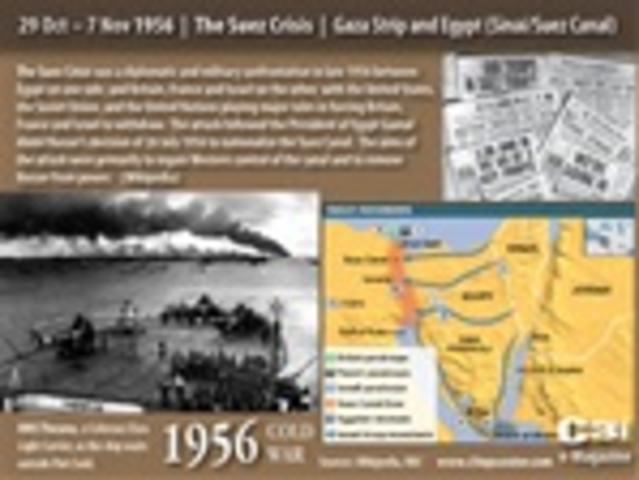 Suez Crisis