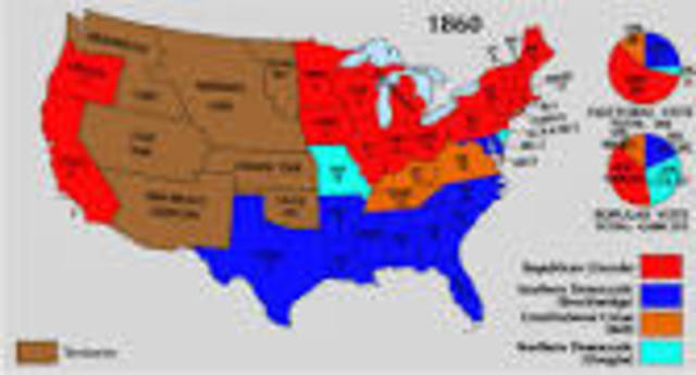 Election of 1860