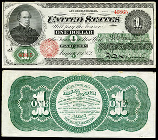 Civil War Currency