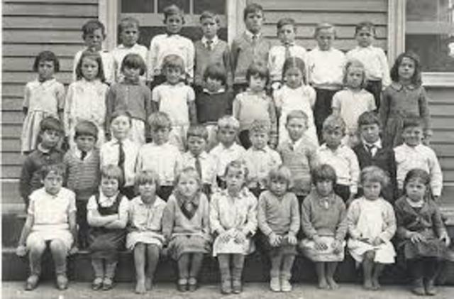 Intellectual and Cultural Movements