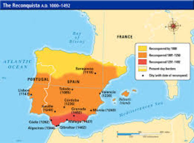 End of Reconquista