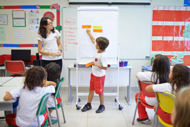 Mudança metodologia