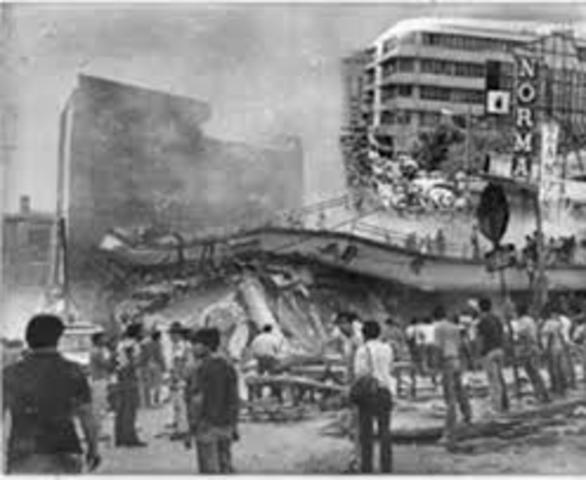 Cómo inició la Guerra en El Salvador