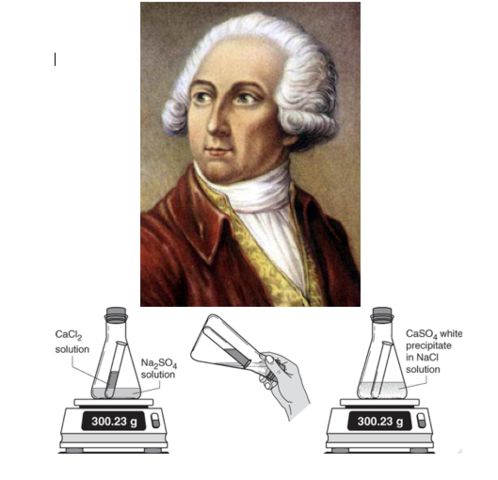 Antoine Lavoisier