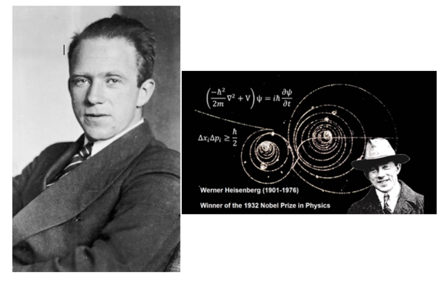 Werner Heisenberg