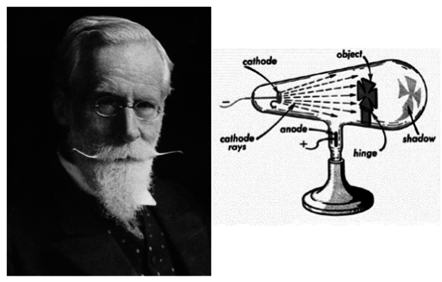 William Crookes
