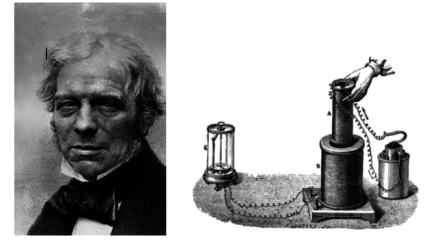 Michael Faraday