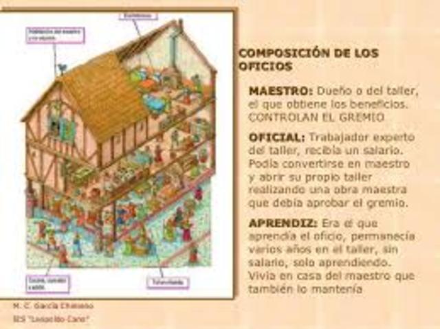 siglo XIII empezaron a existir los aprendices y los gremios