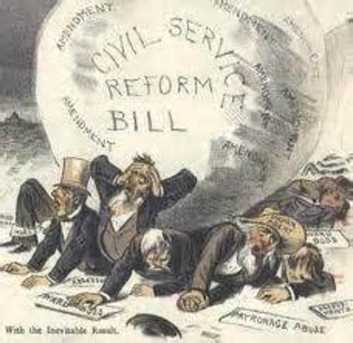 Pendleton Civil Service Reform Act