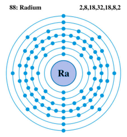 Para que se utilizó el radio