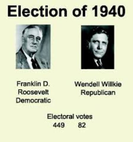 election of 1940