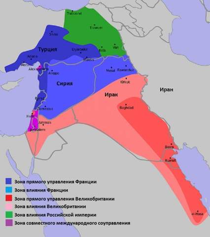 Соглашение Сайкса — Пико