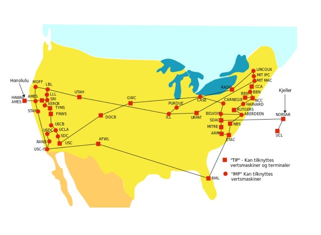 Nascita di  Internet