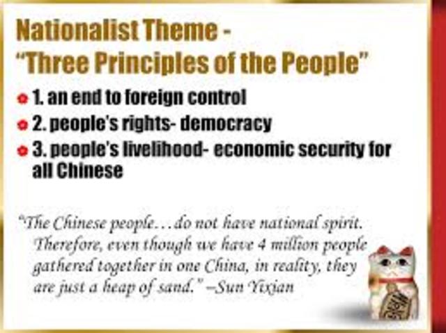 Three Principles