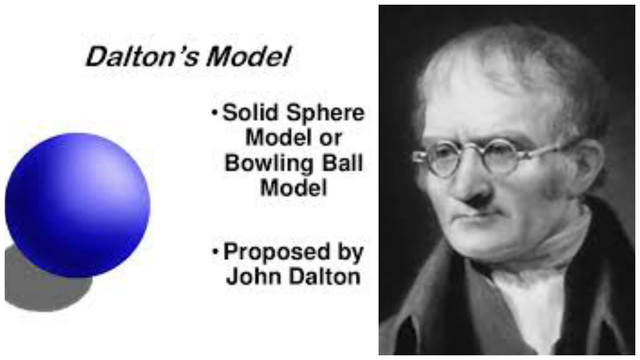 John Dalton (1803 A.D.)