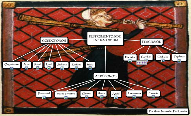 Instrumentos Edad Media