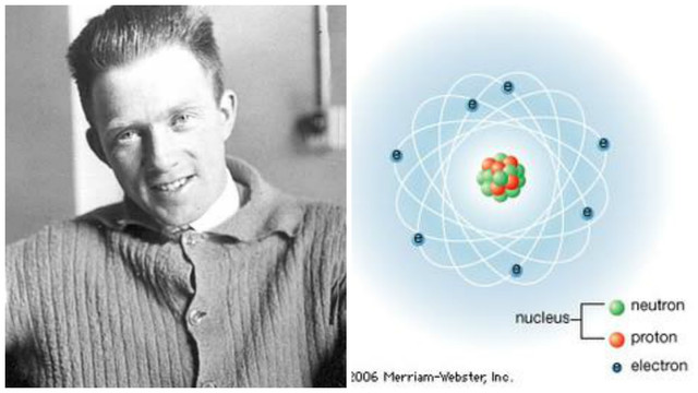 Werner Heisenberg (1927 A.D.)