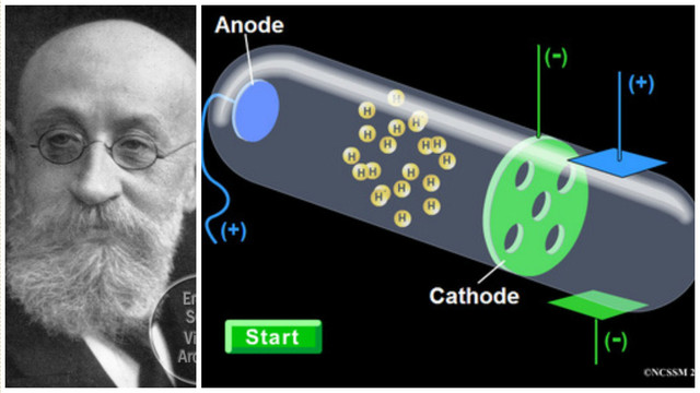 Eugen Goldstein (1886 A. D.)