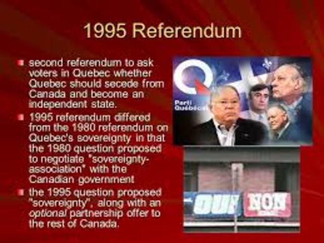 2nd Referendum on Sovereignty Association