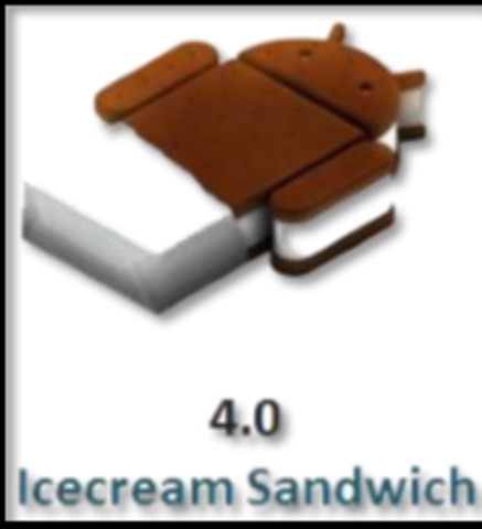 ANDROID 4.0 - ICE CREAM SANDWICH
