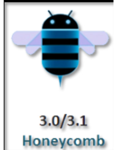 ANDROID 3.0 - HONEYCOMB