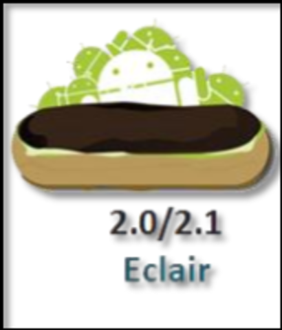 ANDROID 2.0 - ECLAIR