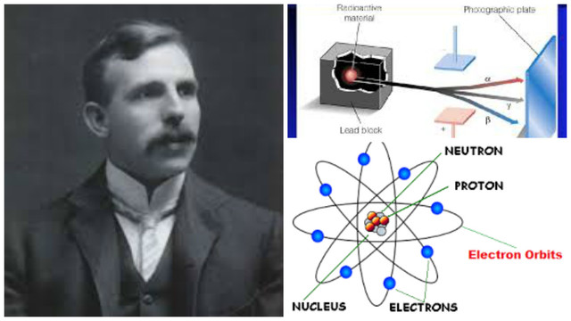 Ernest Rutherford (1898 A.D.)