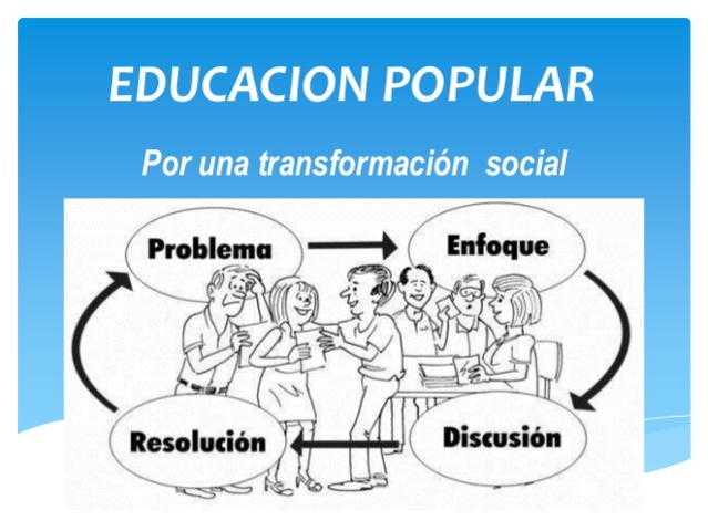 Educacion Popular