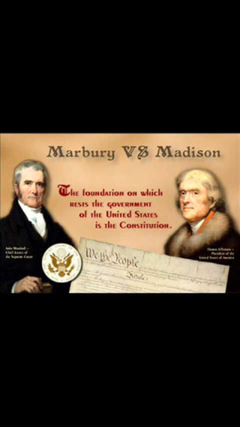 Marbury v. Madison Supreme Court Case