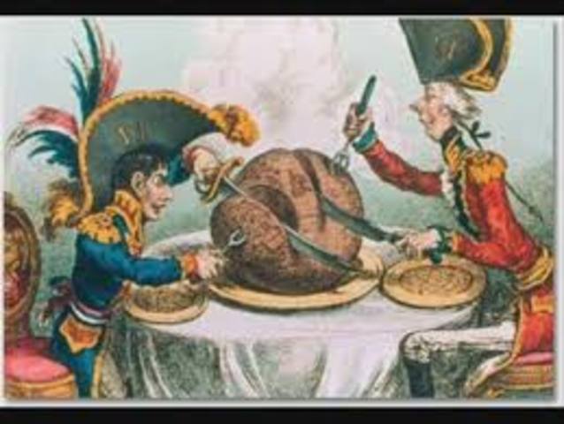 The Spread of Western Imperialism